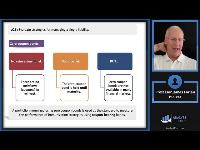 Liability-Driven and Index-Based Strategies - Part I - 2026 Level III CFA LM4