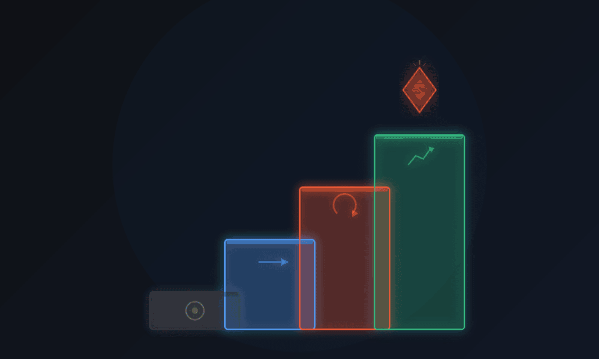 Machine Learning with Databricks and MLflow