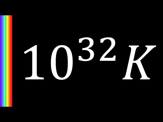 Does the Universe Have a Maximum Temperature? The Planck Temperature Explained