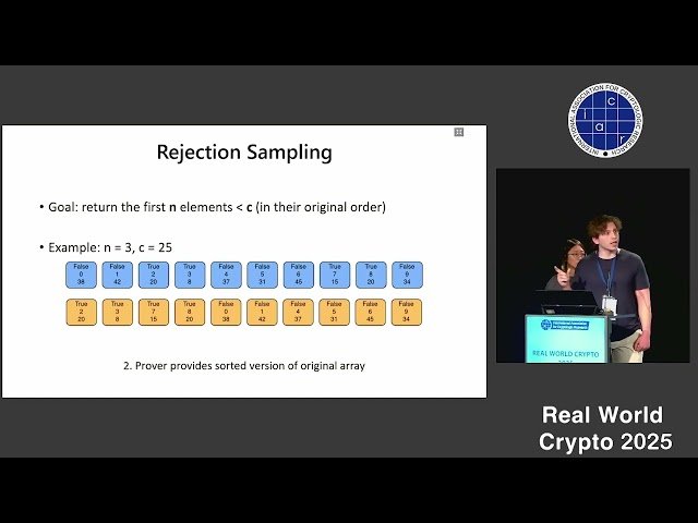 Zero-knowledge Proofs for Legacy Signatures