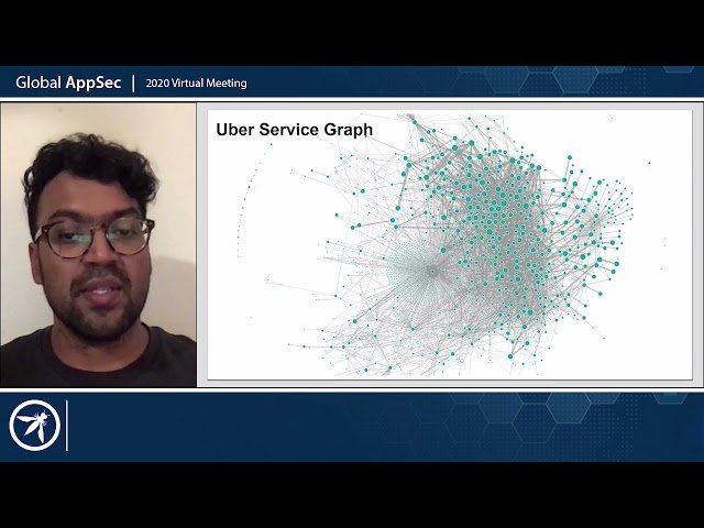 Enabling Message Level Protection at Uber