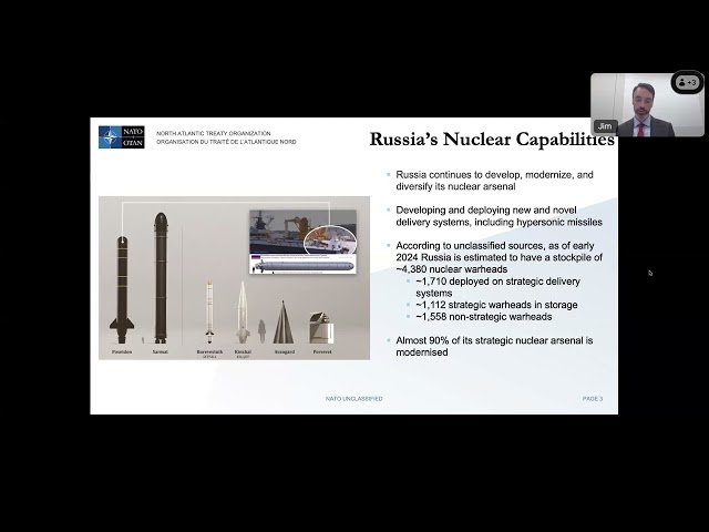 NATO Nuclear Adaptation