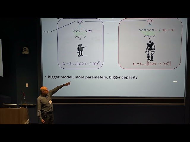 Weak to Strong Generalization in Random Feature Models