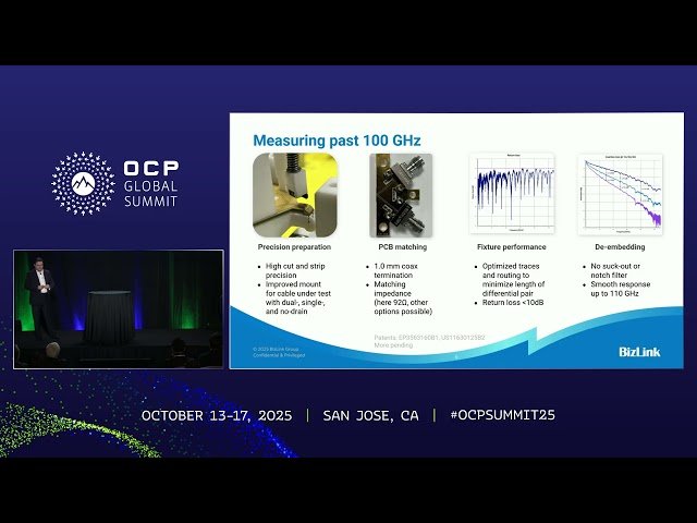 How Will Copper Drive High Speed Interconnect Solutions Fueling Next Generation AI Data Centers