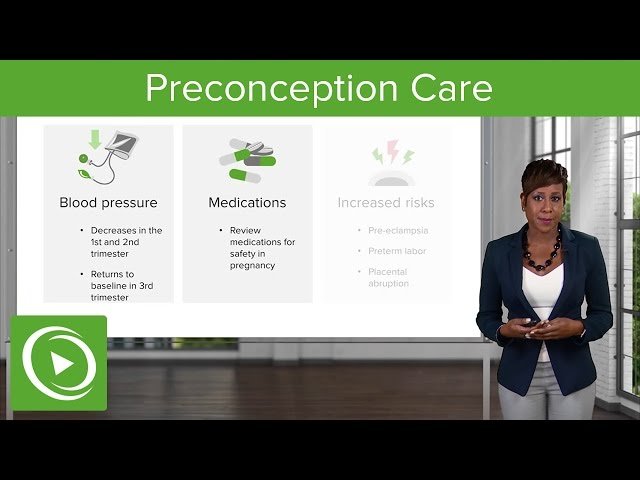 Obstetrics - USMLE Prep Videos