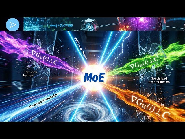 Mixture of Expert MoE - Spectral Decomposition in Orthogonal Subspaces