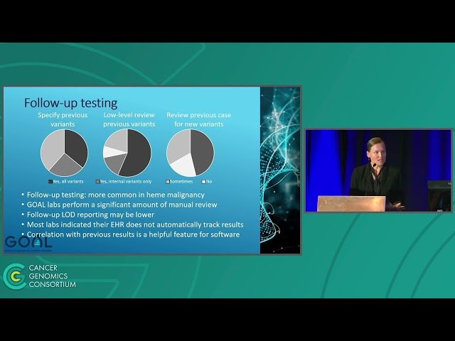 Current Next Generation Sequencing Reporting Practices - A GOAL Consortium Report