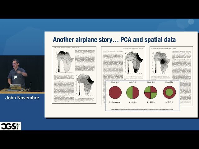 Population Structure in Human Genetic Data - A Basic Introduction and Some Challenges
