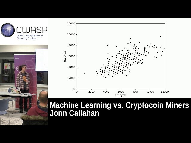Machine Learning vs. Cryptocoin Miners