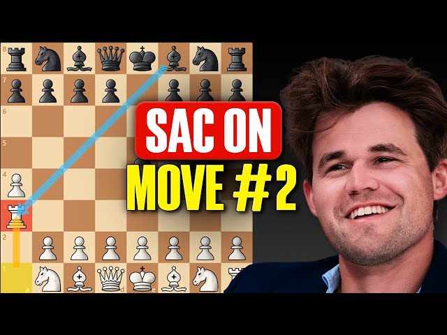 Carlsen Plays the 'Banned Gambit' and Uses 9 Tactical Motifs to Win