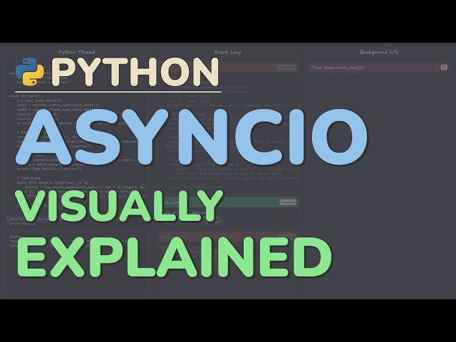 Python Tutorial - AsyncIO Complete Guide to Asynchronous Programming with Animations