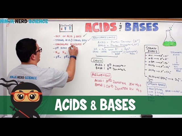 General Chemistry - Acids and Bases