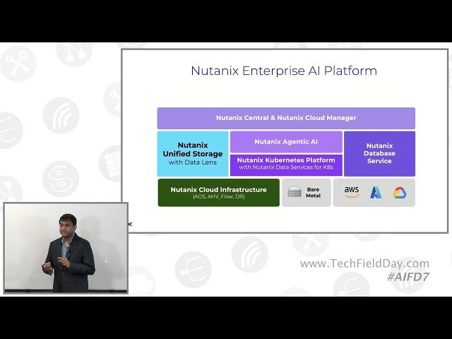 Enabling Data using Nutanix Unified Storage