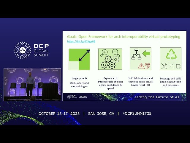 Accelerating Early Stage Exploration with Virtual Prototyping for a Flourishing Multi-Vendor Ecosystem