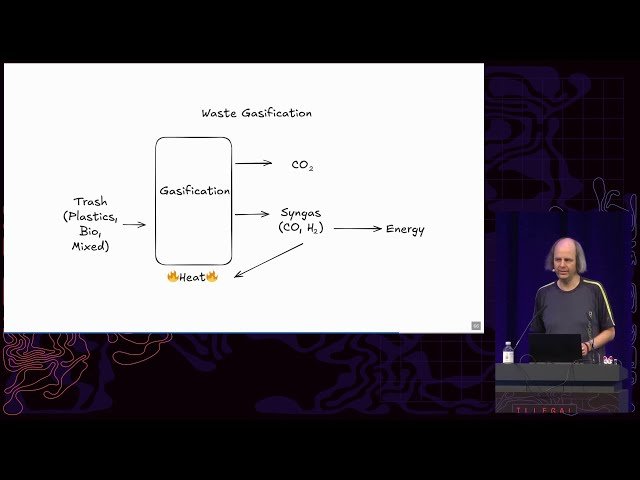 Is Green Methanol the Missing Piece for the Energy Transition?