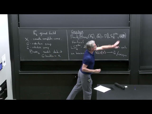 From Geometric to Classical Langlands