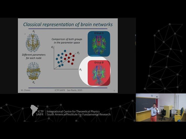 The Latent Geometry of Brain Networks as a Biomarker in Epilepsy
