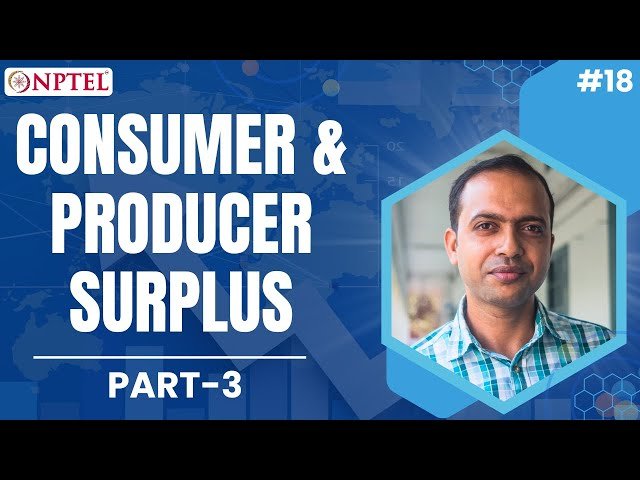 Consumer and Producer Surplus: Impact of Taxation and International Trade - Part 3