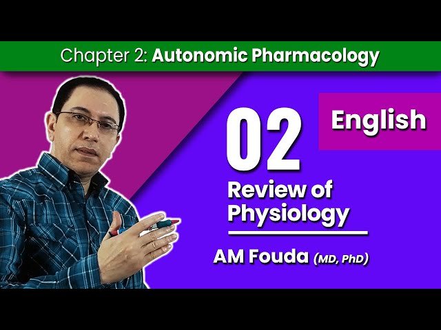 Autonomic Pharmacology - Review of Physiology - Lecture 2