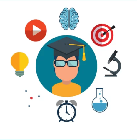 Principles of Outcome Based Assessment