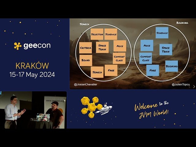 Mitosis Pattern - Scale Software While Avoiding Legacy Monoliths Without Falling Into the Microservices Trap