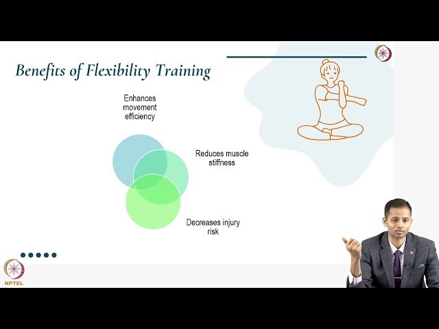 Flexibility and Its Role in Athletic Performance