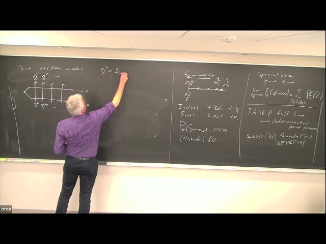 Pfaffian Point Process for TASEP on the Half Line - Lecture 2 of 3