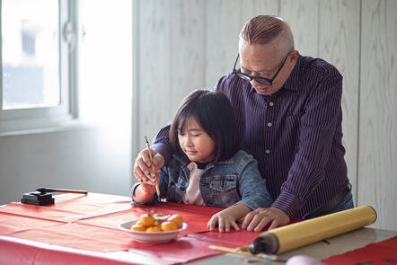 Contemporary Chinese II: 2.1