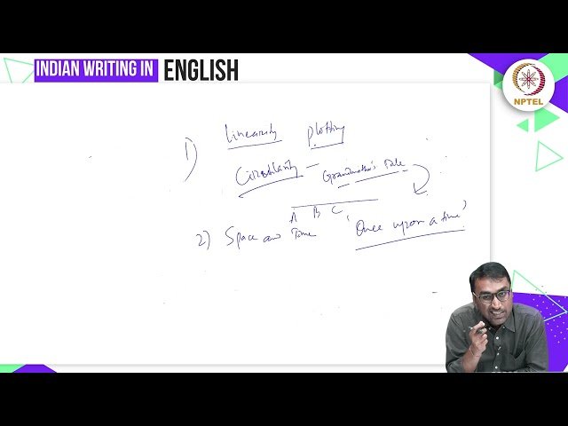 Evolution of the Indian English Novel