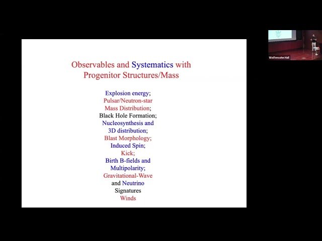 The Emerging Theory of Core-Collapse Supernova Explosions and their Various Signatures