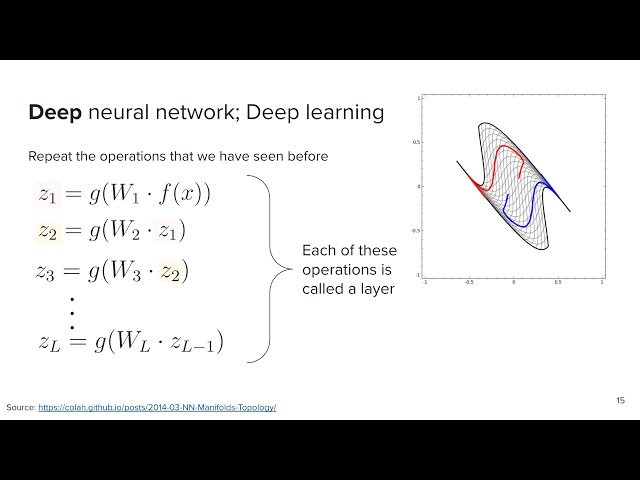 Neural Networks Foundations - Part 1