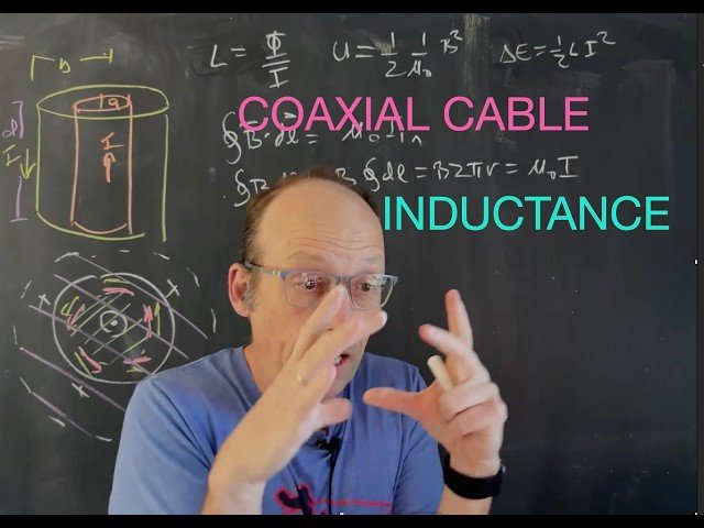 Electrodynamics - Finding the Inductance of a Coaxial Cable