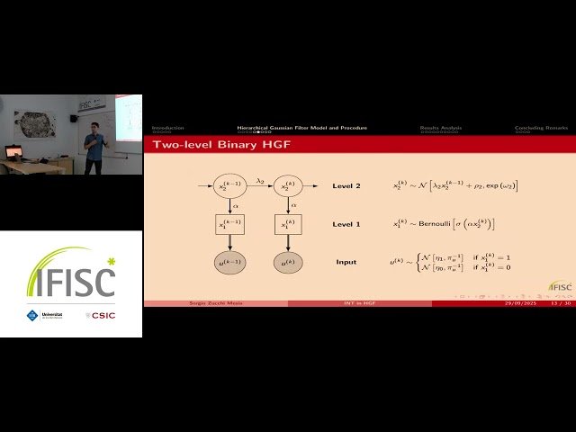 Reduced Intrinsic Neural Timescales in Schizophrenia during Predictive Coding