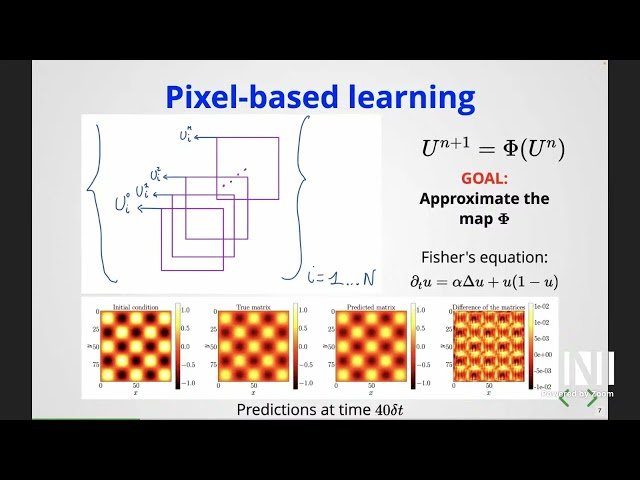 A Numerical Analysis Perspective on Neural Networks