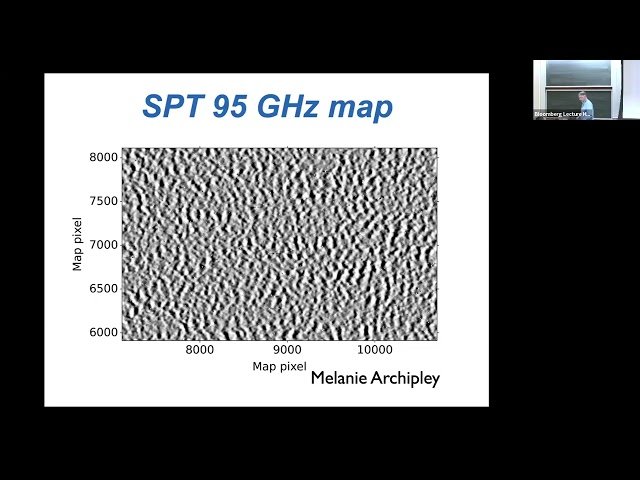 What Happens When You Put Sky Surveys in the Microwave