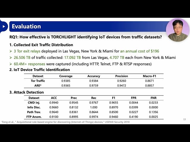 TORCHLIGHT - Shedding Light on Real-World Attacks on Cloudless IoT Devices
