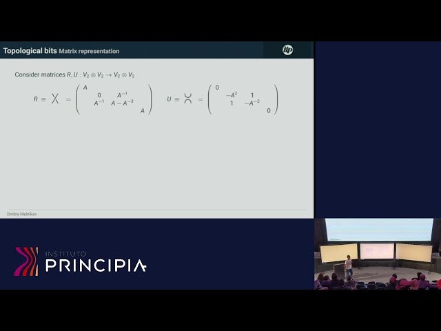 TQFT as Error-Correcting Codes