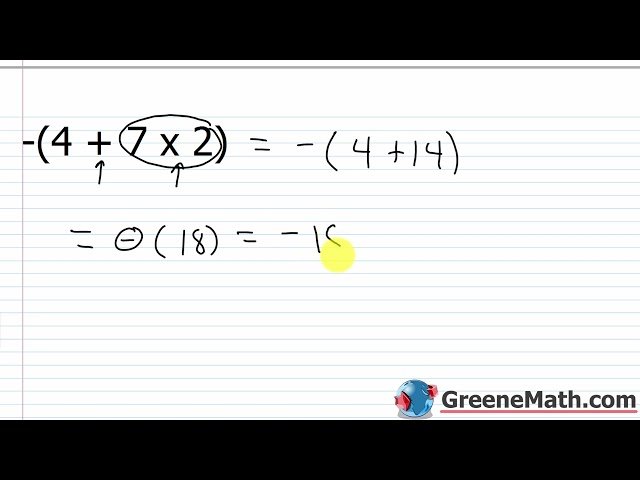 Free Video: Introduction to Integers Practice Test - Full Solutions ...