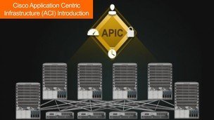 Online Course: Cisco Application Centric Infrastructure - ACI ...