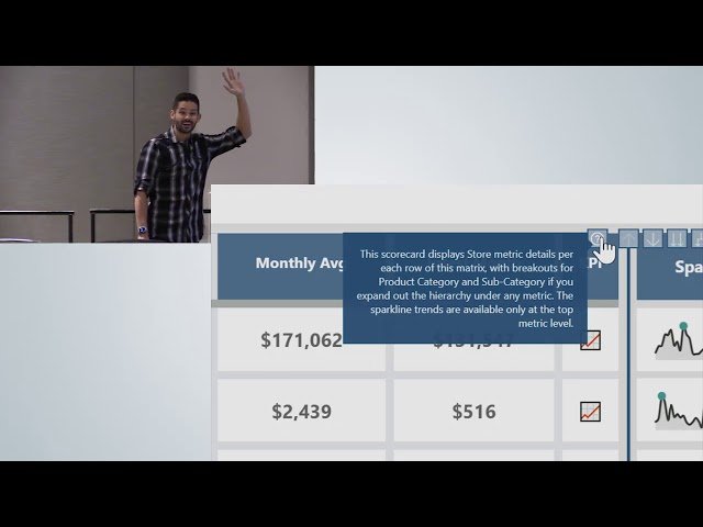 How to Build an Impactful KPI Scorecard in Power BI
