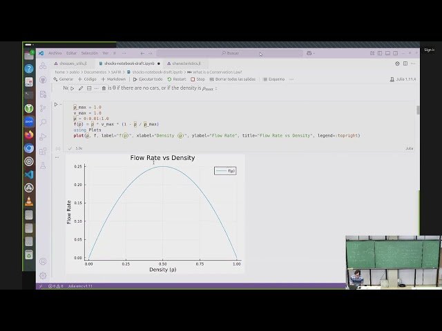 Shocks and Other Weak Solutions I - Class 28