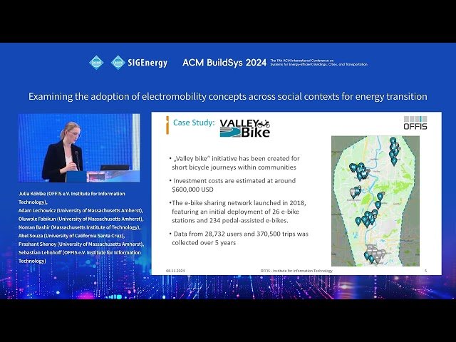 Examining the Adoption of Electromobility Concepts Across Social Contexts for Energy Transition