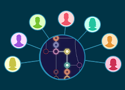 Introduction to Machine Learning: Daily Study Group
