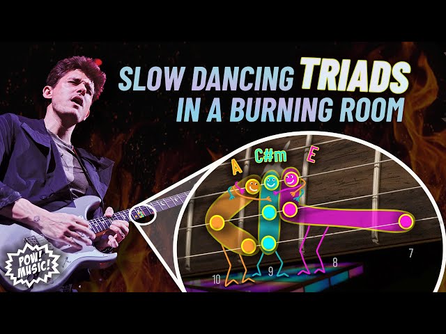 From TRIADS to CAGED: 5 Steps to Fretboard Freedom - Intermediate Guitar Course