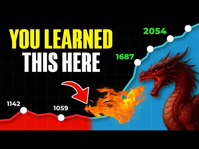 Accelerated Dragon Explained in 15 Minutes - Chess Opening Crash Course