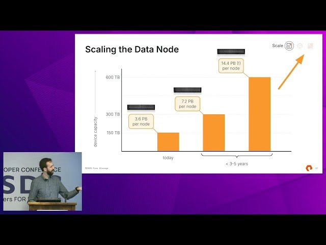 How to Build Exascale Storage with QLC