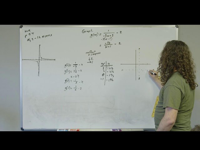 Adding and Subtracting Rationals - March 25, 2025