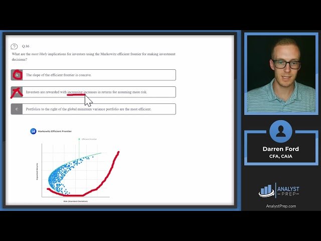 CFA Level I Mock Exam 4B - Questions 81-90