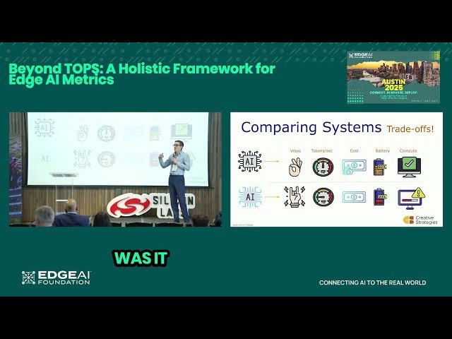 Beyond TOPS - A Holistic Framework for Edge AI Metrics