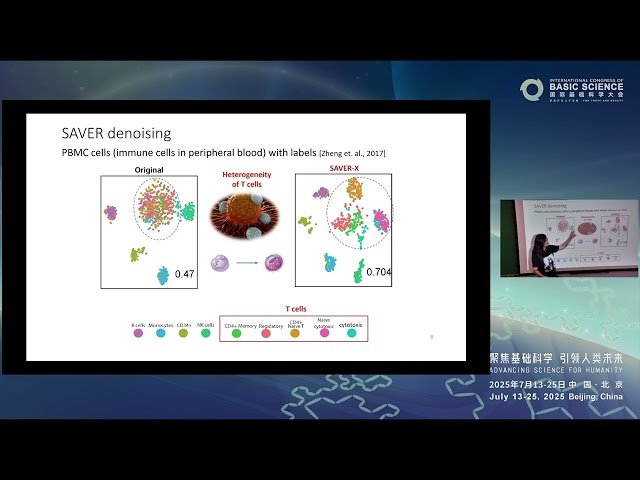 Computational Challenges in Single Cell and Spatial Genomics